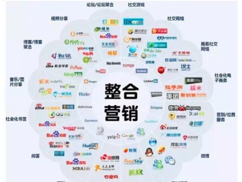 品牌策划引领市场新潮流