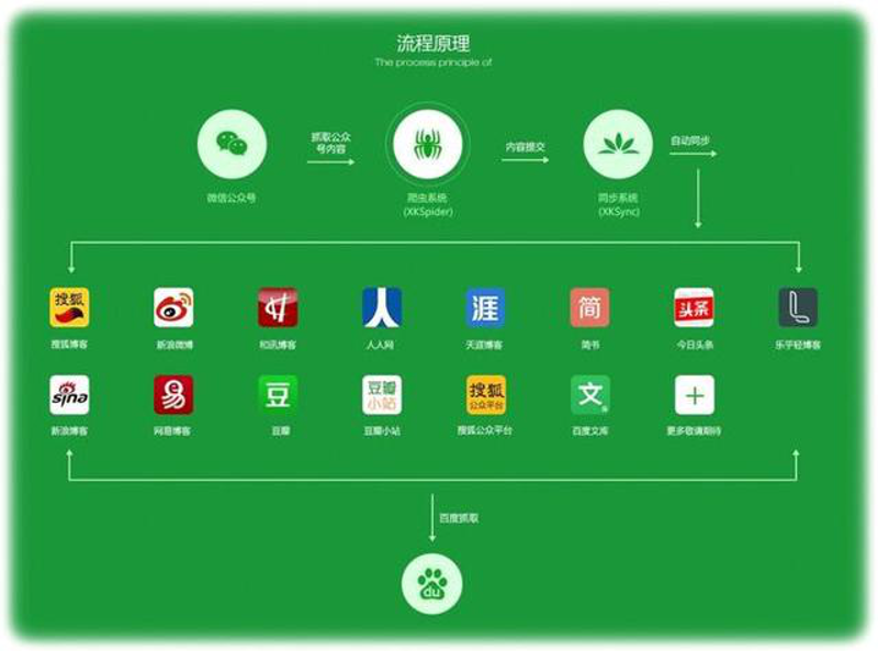 宣传片拍摄：记录时代的精彩瞬间