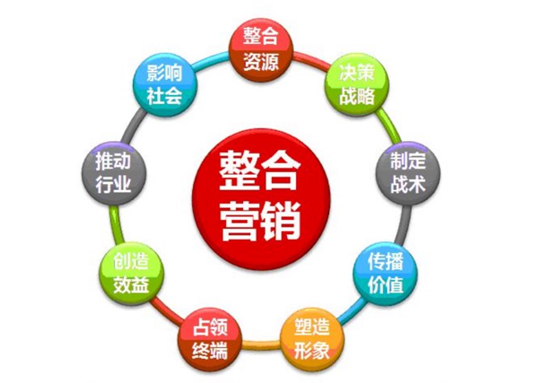 广告制作：品牌故事的创意画布