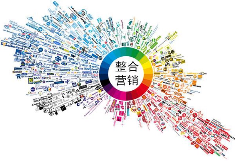 品牌策划引领市场新潮流